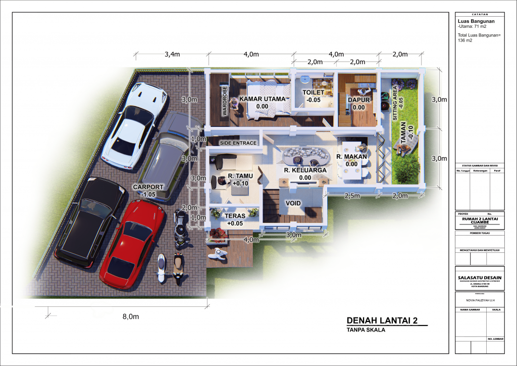 LANTAI 2 Fix Min 1024x724